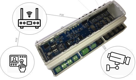 ROTILIO SMART BOX POE